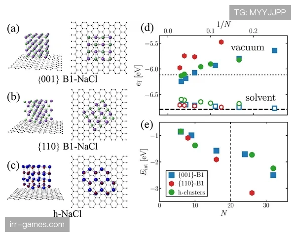 坎塞洛与沃克：技术特点及防守路线对比分析